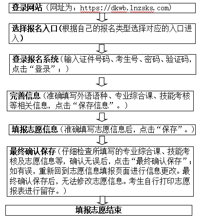 2022-04-28_055100.png image.png